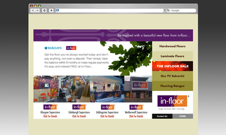 In-Floor Website